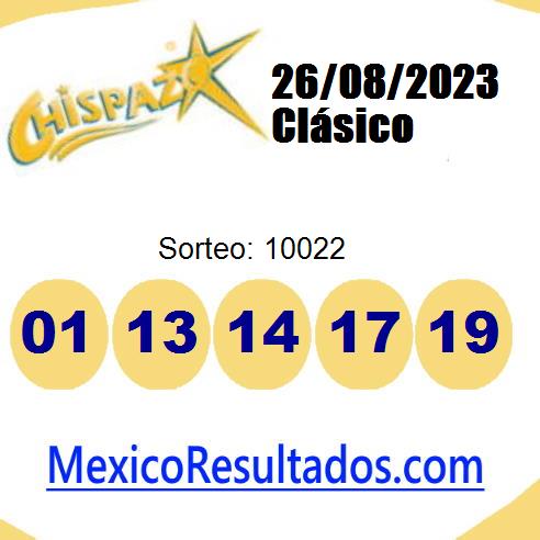 chispazo sorteo 10022 chispazo sorteo 10022