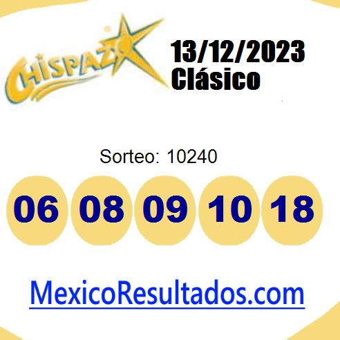 chispazo sorteo 10240