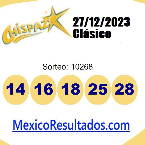 chispazo sorteo 10268 chispazo sorteo 10268