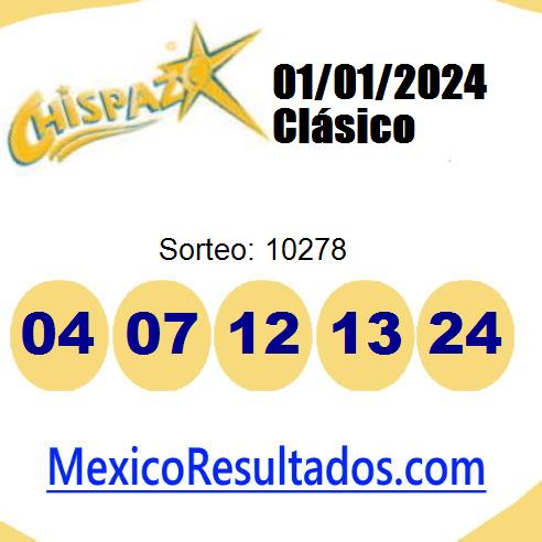 chispazo sorteo 10278