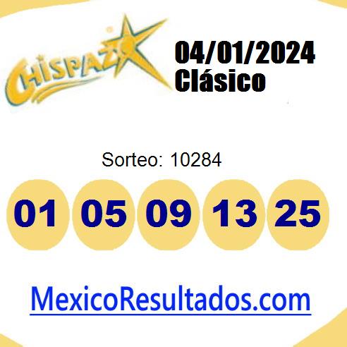 chispazo sorteo 10284