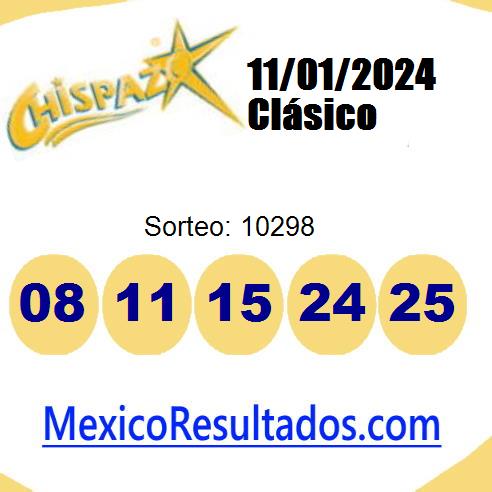 chispazo sorteo 10298