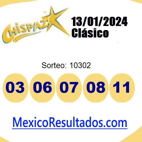 chispazo sorteo 10302