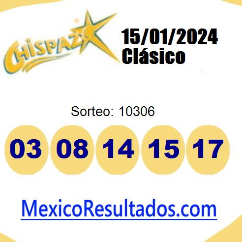 chispazo sorteo 10306