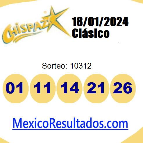 chispazo sorteo 10312