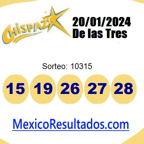 chispazo sorteo 10315