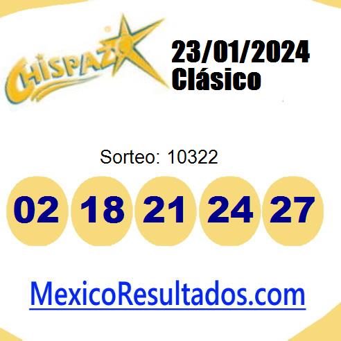 chispazo sorteo 10322