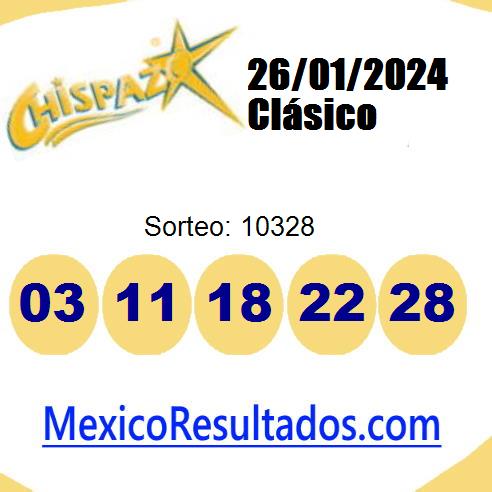 chispazo sorteo 10328