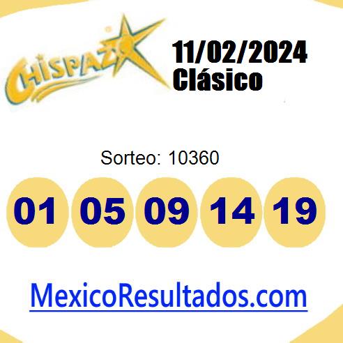 chispazo sorteo 10360