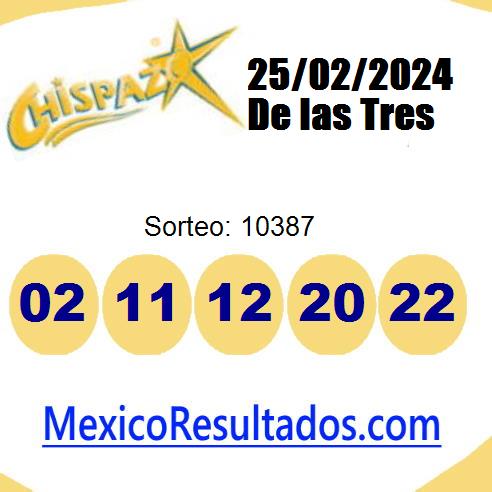 chispazo sorteo 10387