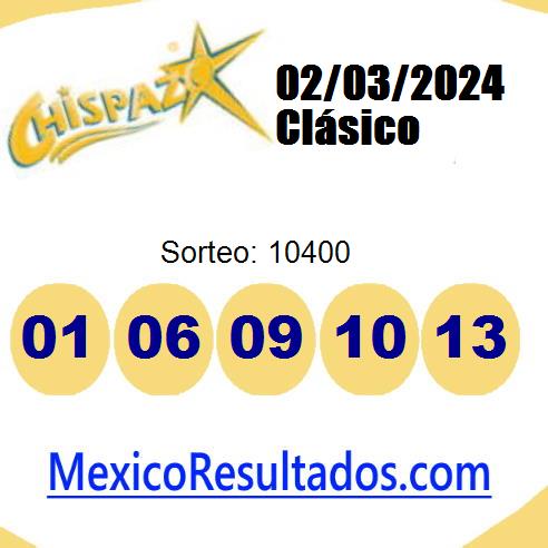 chispazo sorteo 10400