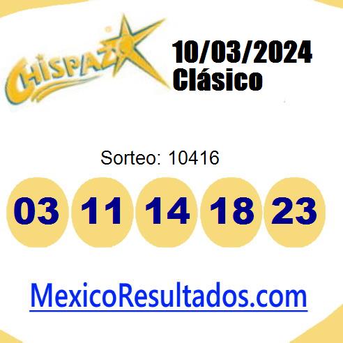 chispazo sorteo 10416