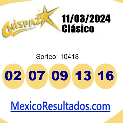 chispazo sorteo 10418