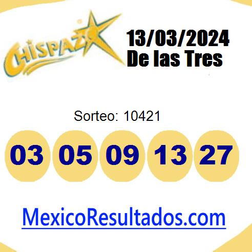 chispazo sorteo 10421