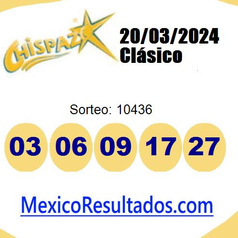 chispazo sorteo 10436