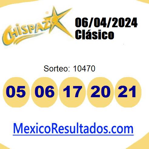 chispazo sorteo 10470