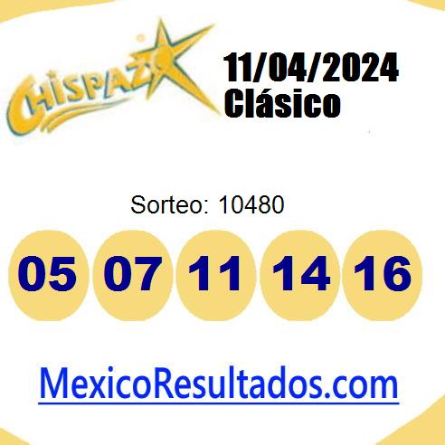 chispazo sorteo 10480