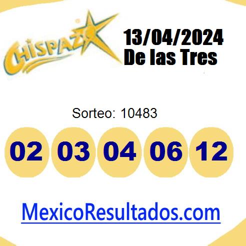 chispazo sorteo 10483