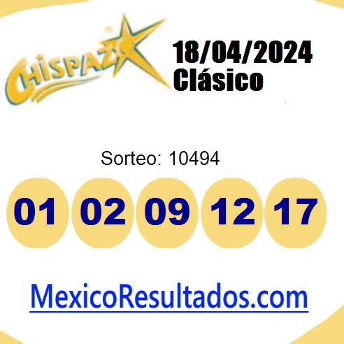 chispazo sorteo 10494