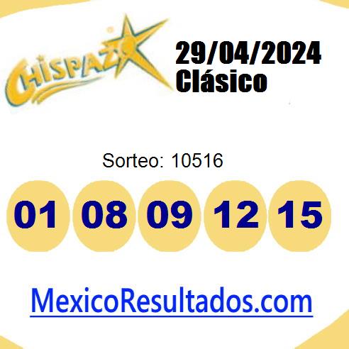 chispazo sorteo 10516