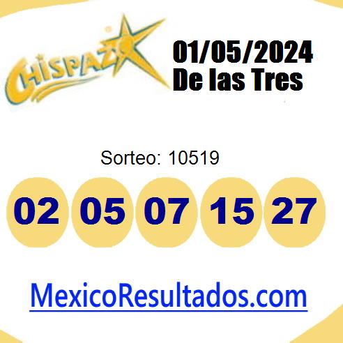 chispazo sorteo 10519