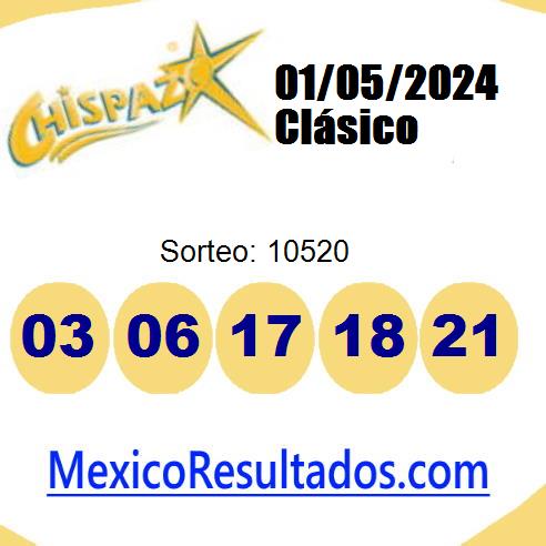 chispazo sorteo 10520