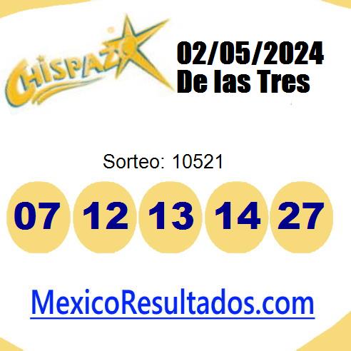 chispazo sorteo 10521