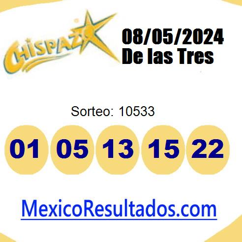 chispazo sorteo 10533