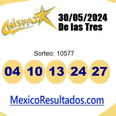 chispazo sorteo 10577