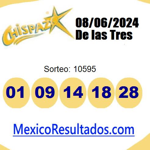 chispazo sorteo 10595