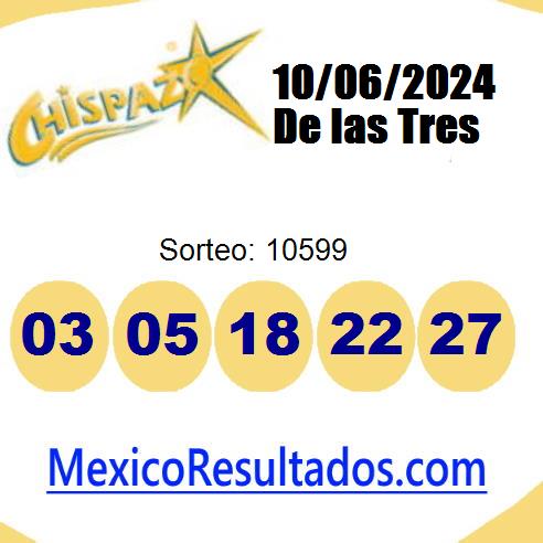 chispazo sorteo 10599