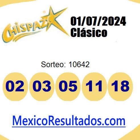 chispazo sorteo 10642