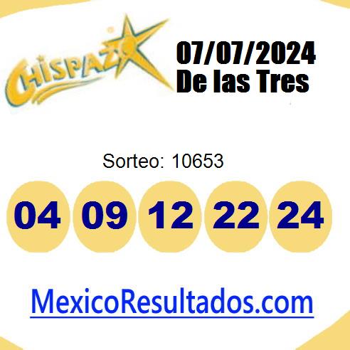 chispazo sorteo 10653