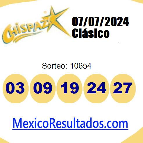 chispazo sorteo 10654