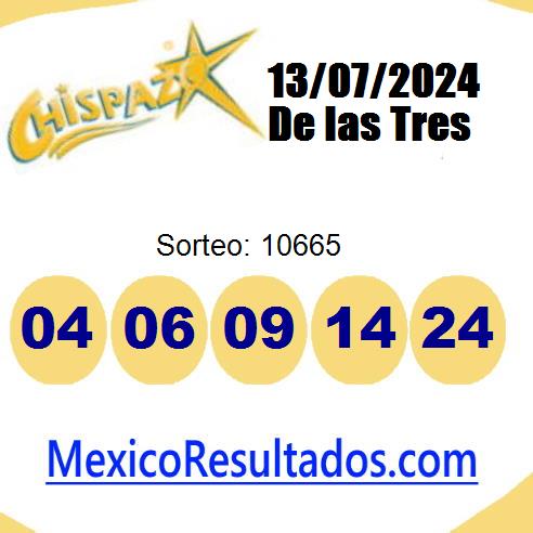 chispazo sorteo 10665