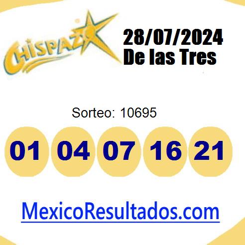 chispazo sorteo 10695