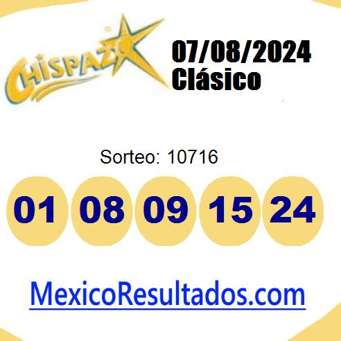 chispazo sorteo 10716