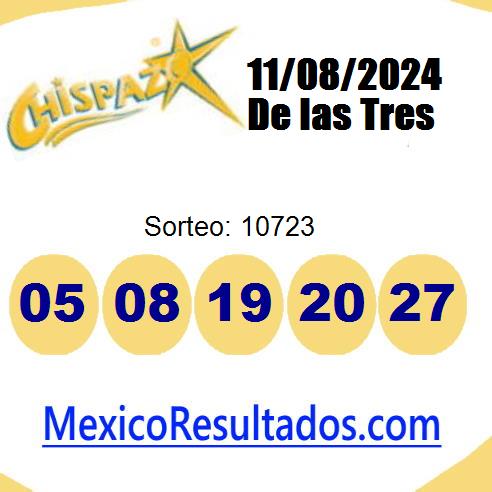 chispazo sorteo 10723