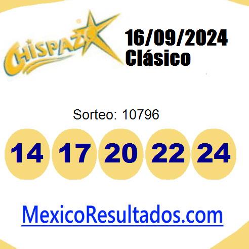 chispazo sorteo 10796