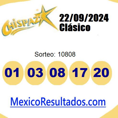 chispazo sorteo 10808