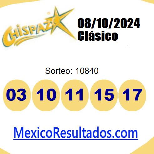 chispazo sorteo 10840