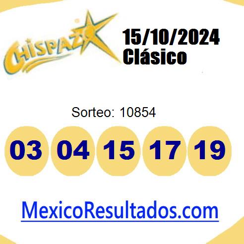 chispazo sorteo 10854