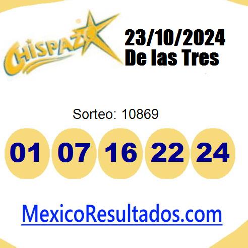 chispazo sorteo 10869