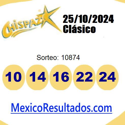 chispazo sorteo 10874