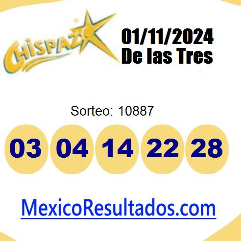 chispazo sorteo 10887