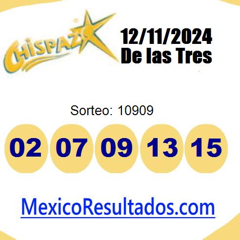 chispazo sorteo 10909