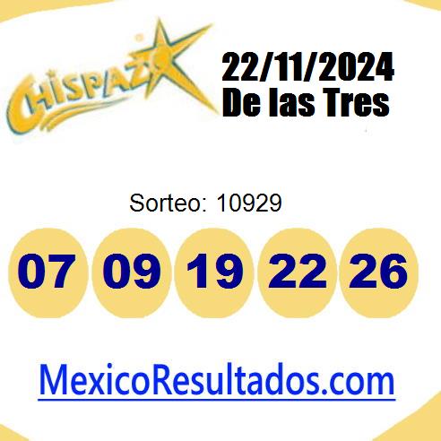 chispazo sorteo 10929