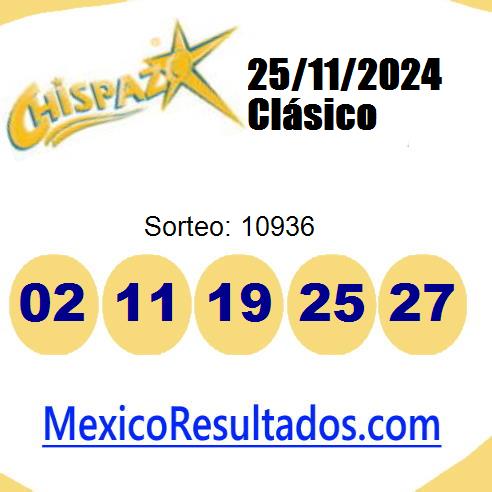 chispazo sorteo 10936