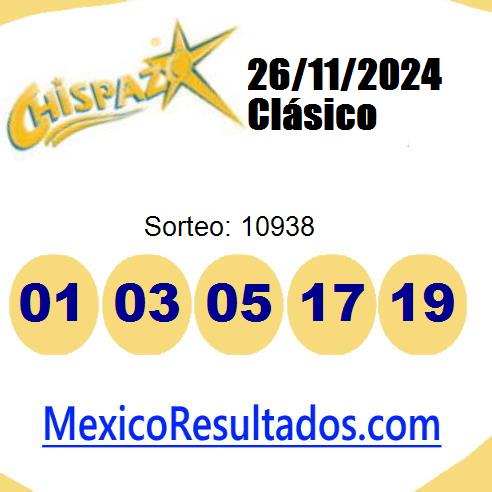 chispazo sorteo 10938