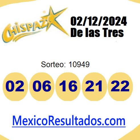 chispazo sorteo 10949